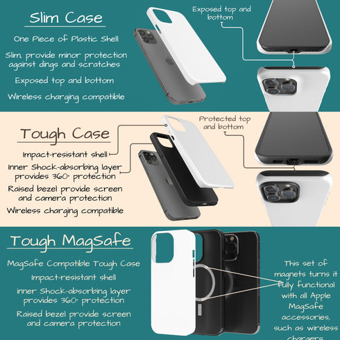 Christmas Flowers Custom Name iPhone Case